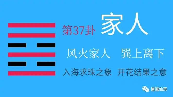 风火家人周易恋爱 易经中的风火家人预示什么-神算网