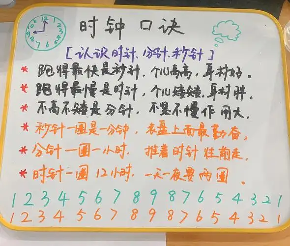 分针秒针95记住口诀能帮助小朋友更加轻松学习认识钟表99看钟表