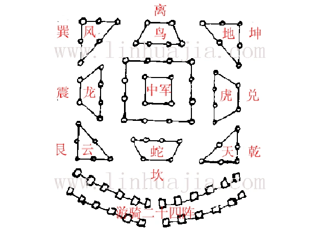 巴蜀丨三国遗迹 诸葛八阵图_诸葛亮