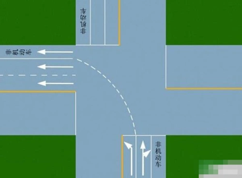 6,你知道左转弯导向线是用来干嘛的吗?
