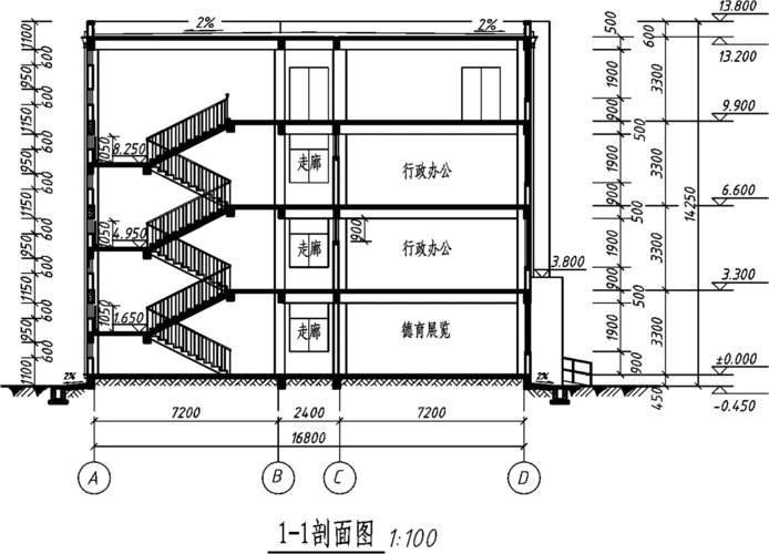教你看懂建筑剖面图下