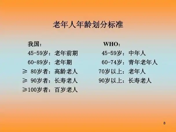 24到45岁这一年龄段属于哪一阶段