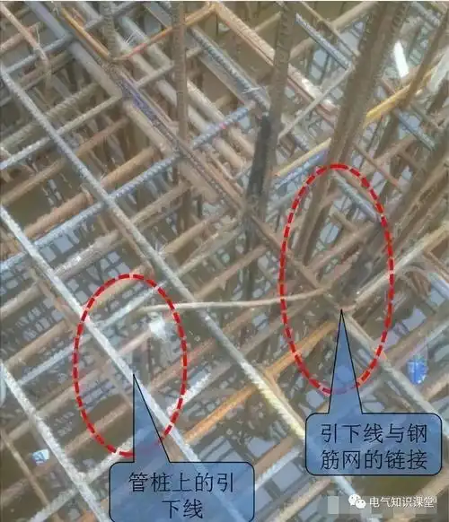 防雷接地系统是什么防雷接地施工流程是怎样的带你深入了解