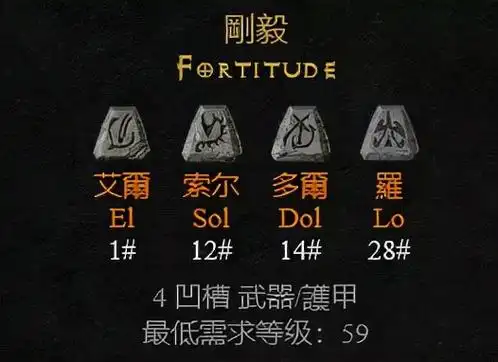 暗黑2谜团符文之语顺序讲解暗黑2谜团符文之语怎么做