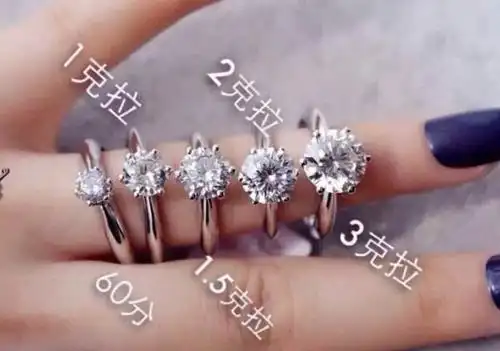 1克拉钻石有多大?买钻戒你必须了解这些!