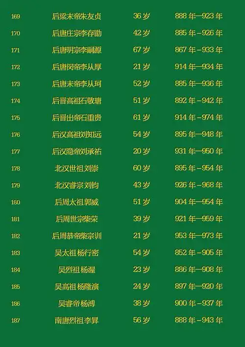 四柱八字看寿命长短怎么看?_达一风水网