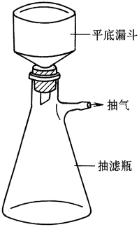 求高中化学抽滤装置(减压装置 抽滤瓶 布式漏斗)详细解析