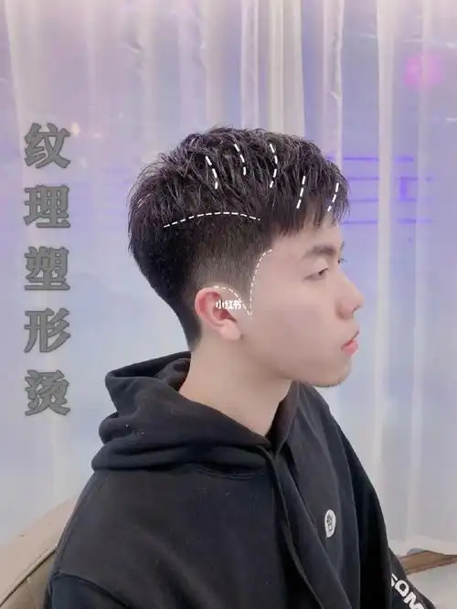 纹理烫,不需打理,自然,适合脸型:方形脸,长脸,长度5-8厘米#免打理造型