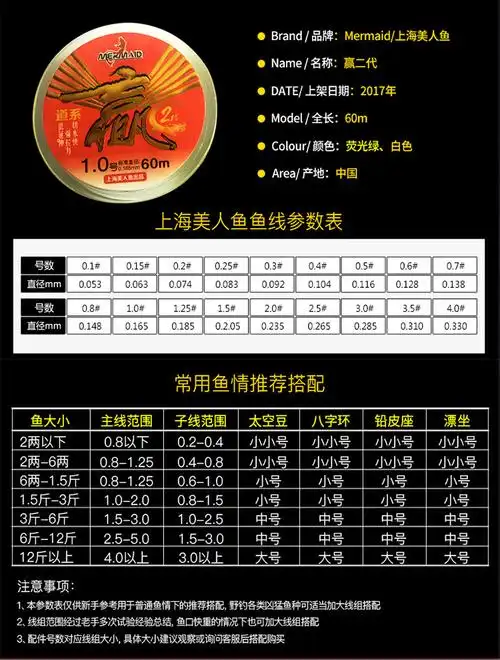 美人鱼鱼线钓鱼主线子线赢60m赢系列钓线(渔具店拍下改价格)