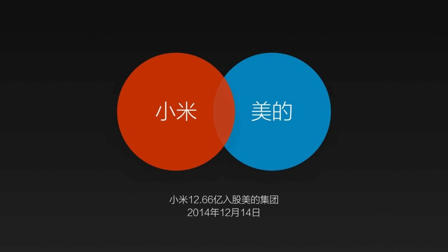 2015小米note发布会ppt