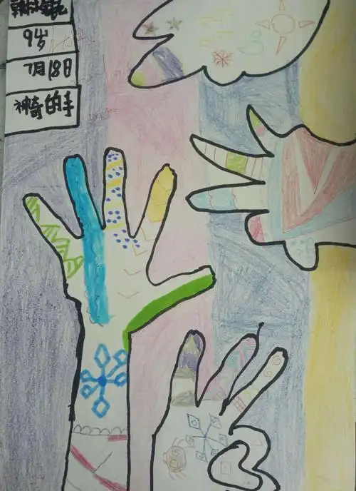 卢龙画室儿童画三班作品展《神奇的手》