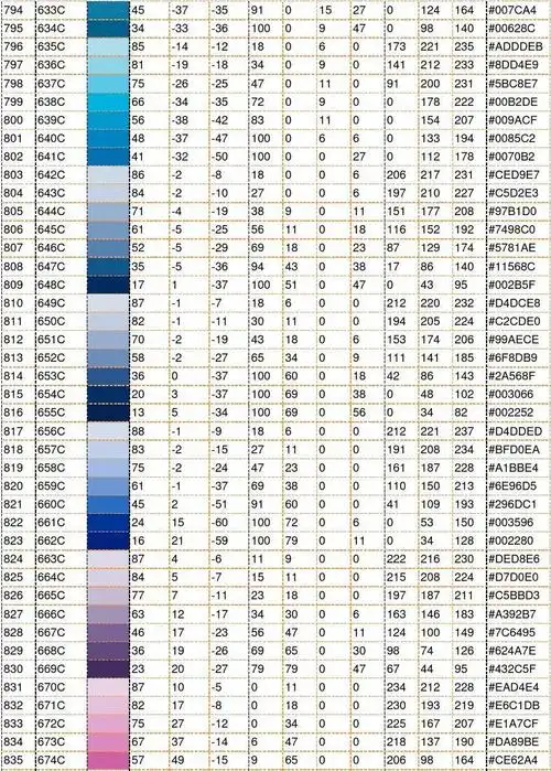 pantone国际色卡cmyk配方表及labrgb对照表