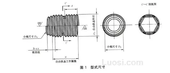 4-2009 锁紧型盲孔用钢丝螺套