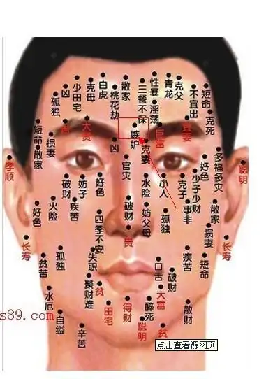 哪个人喜欢两条眉毛中间长了一颗痣,有点偏左边