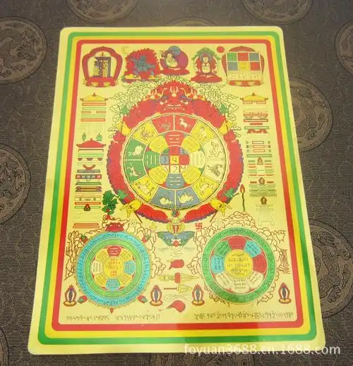 密宗佛法器藏传佛教用品文殊九宫八卦图金卡贴纸不干胶门贴墙贴