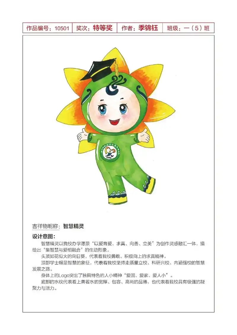 人民路小学第22届校园读书节吉祥物设计大赛,获奖作品发布了! - 抖音