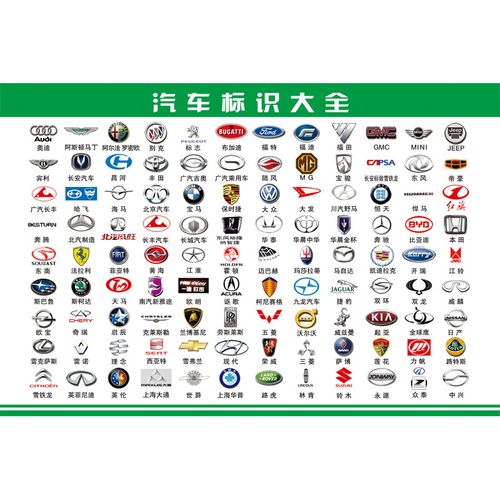 汽车品牌标志大全图片认汽车标志3岁幼儿宝宝车标贴纸识图墙贴