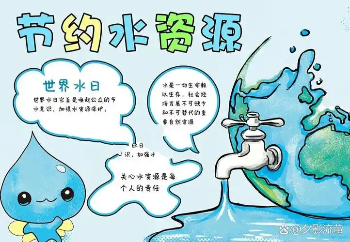 世界水日手抄报,简单又好看