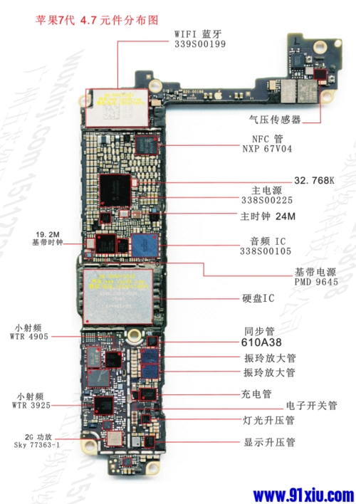 iphone7 元件分布图