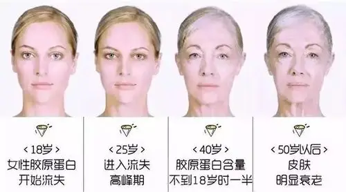 "年轻了不起啊?"你说得对!就是了不起!