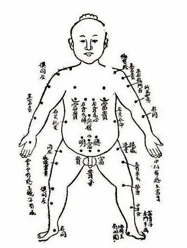 肚脐眼上有长痣的女人好不好 男人肚脐上方有长痣代表什么_达一风水网