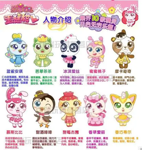 q1:幻变精灵之蛋糕甜心人物有哪些?