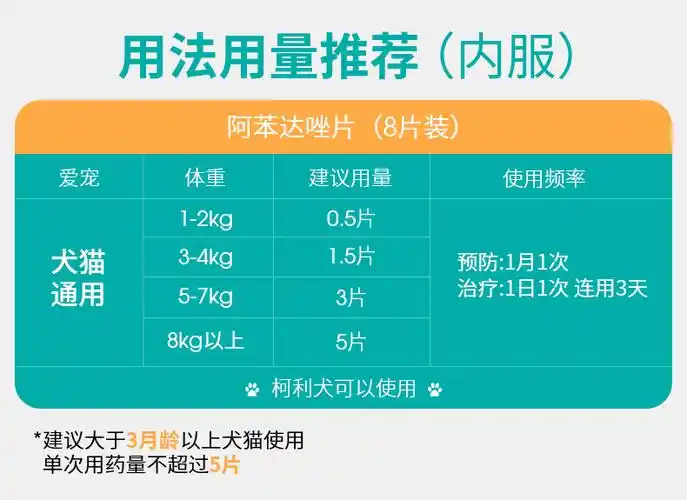 狗狗体内驱虫药猫打虫药猫咪宠物泰迪体内外一体驱虫阿苯达唑片