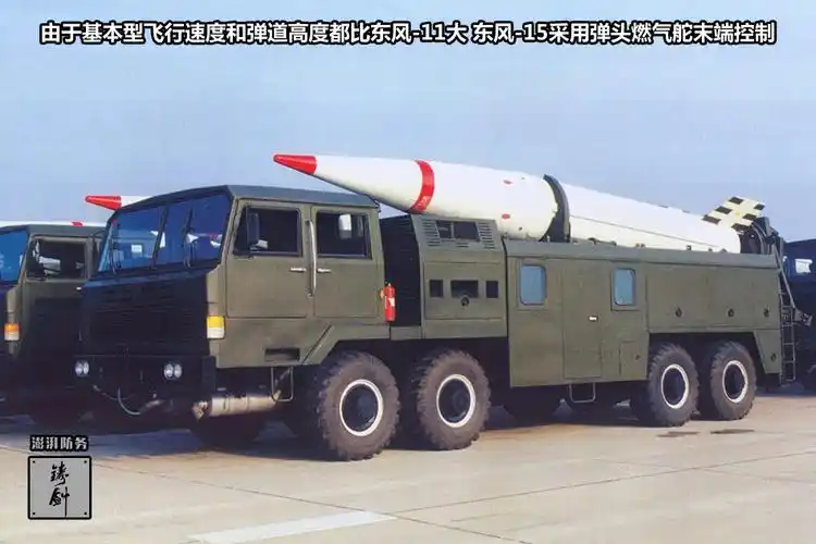 图集_铸剑|火箭军的杀手锏之梦:东风-11系列战术弹道导弹_澎湃新闻