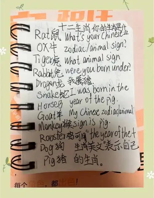 十二生肖的英文表达方式