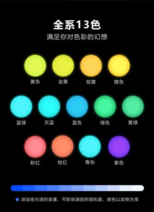 乐之友 浮漂漆超亮长效夜跑荧光漆diy多彩发光漆夜光颜料 黄色【图片