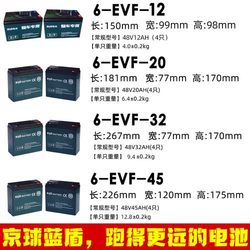 京球京九电池电动车电瓶三轮车铅酸蓄电池蓝盾48v12a20a32a远行者