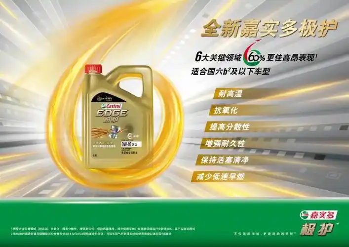 嘉实多全合成产品全线升级,适用国六b及以下车型
