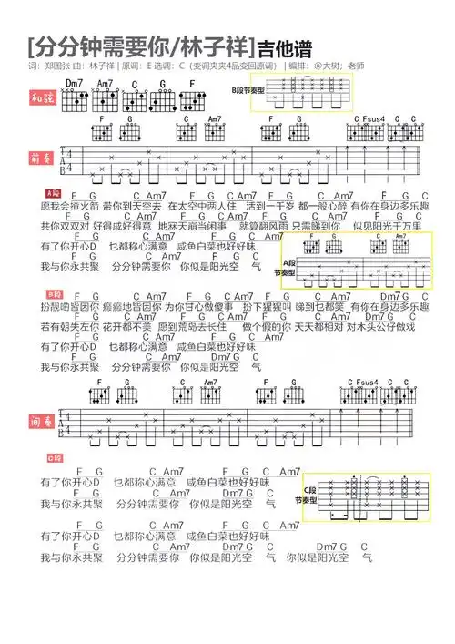 《分分钟需要你吉他谱》_林子祥_c调_吉他图片谱1张 图1