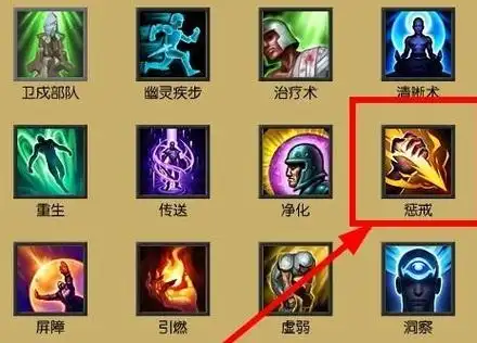 lol末日人机模式中带什么召唤师技能好 惩戒有什么作用