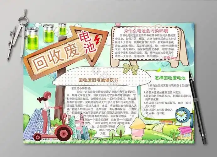 回收废电池电子小报图片