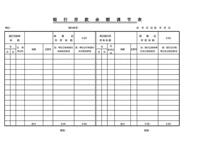 银行存款余额调节表excel模板