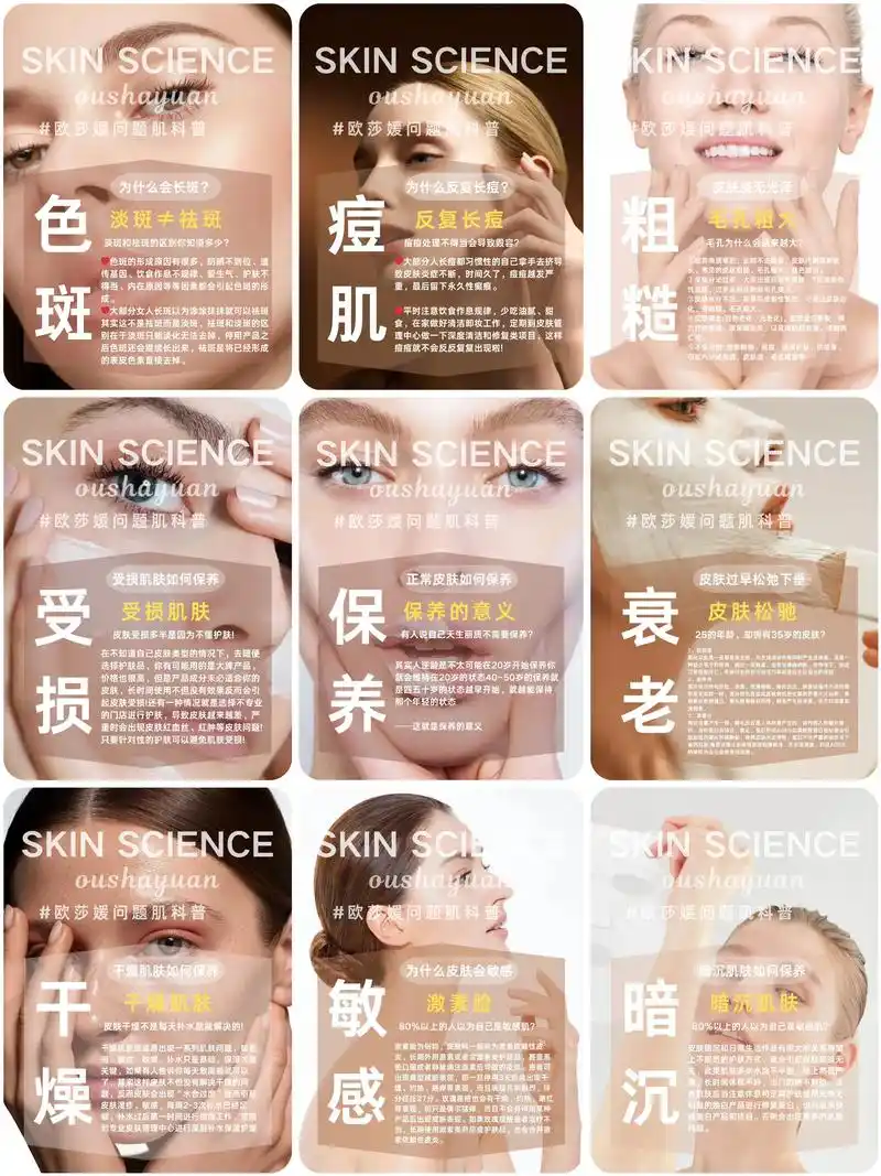 常见9大肌肤问题 | 你是哪种问题所在呢.了解皮肤知识,是让 - 抖音