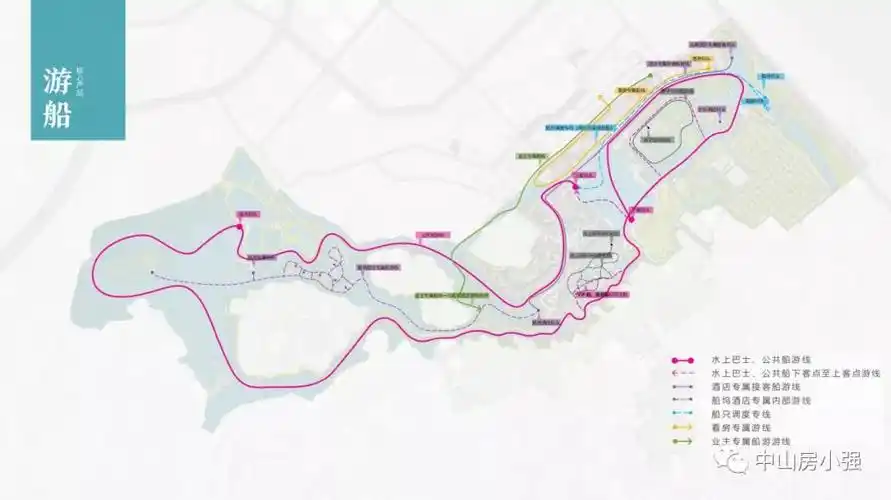 江门华侨城古劳水乡纯水岸售楼部真是值得一看大家评价特别高官
