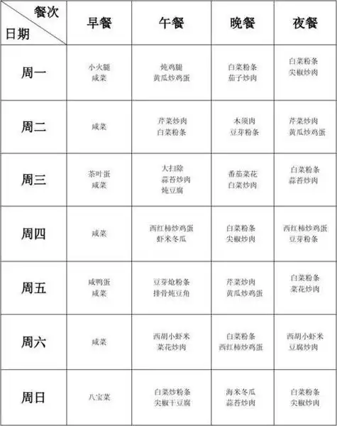 超然生活-分享有用的价值技巧-crvn易惠买