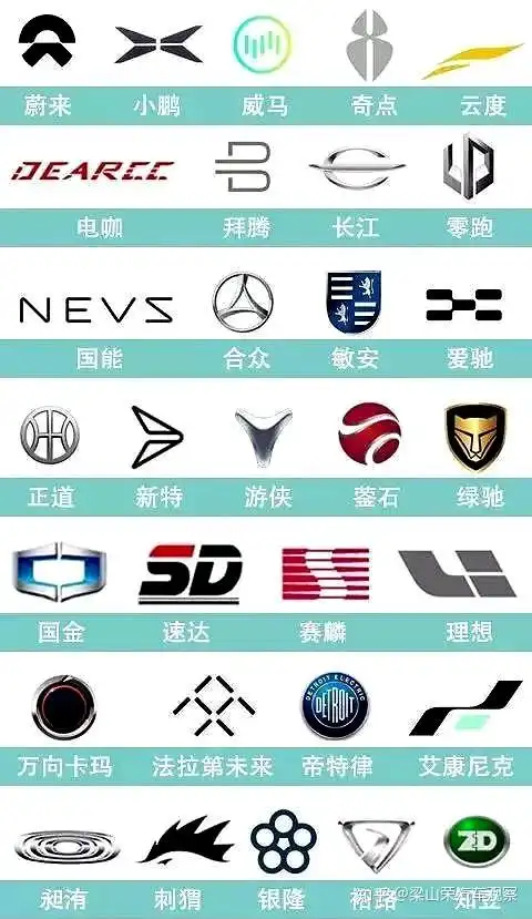 中国汽车品牌为什么这么多别再嘲笑国产汽车落后了