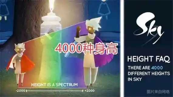 光遇:体型值和身高对照表,初始身高已注定,魔法也无法改变?