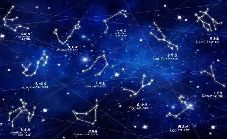北天星座有哪些29大星座占天空八十八星座的三分之一
