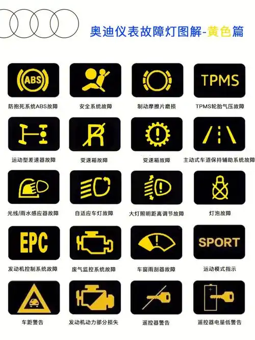 奥迪仪表故障灯详解黄色篇