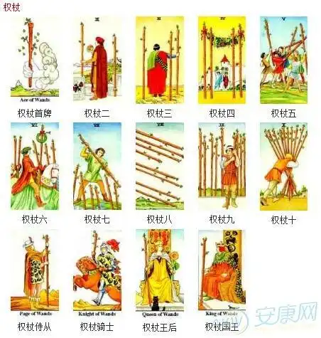 经典塔罗牌和韦特塔罗牌哪个好塔罗牌解释塔罗牌权杖解释大全