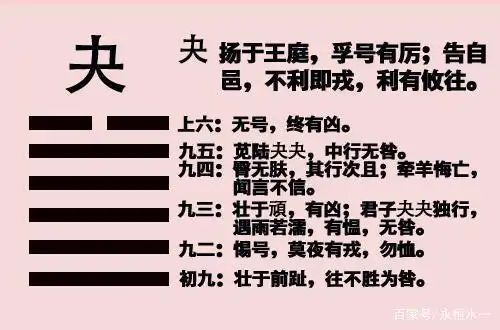 《易经》——夬卦:君子以施禄及下,居德则忌.不胜而往,咎也!