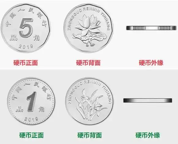 2019年版第五套人民币今日发行