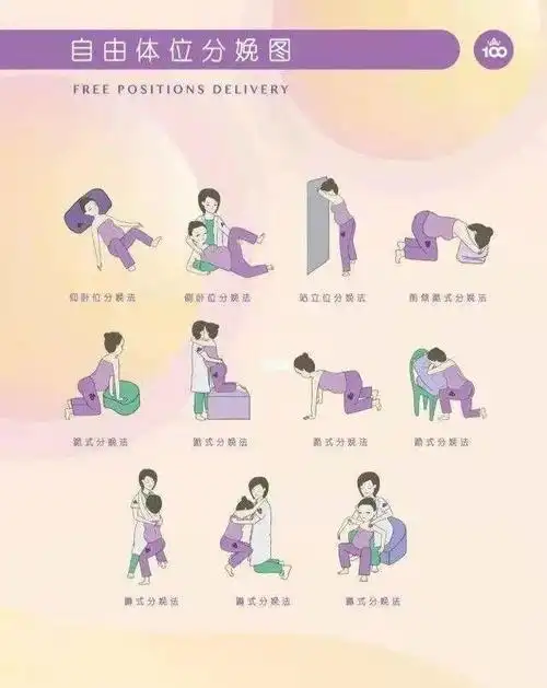 前一部《知否知否应是绿肥红瘦》电视剧里,女主站着生孩子的场景让