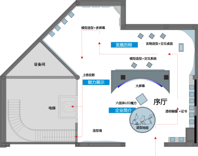 2018 展馆平面图