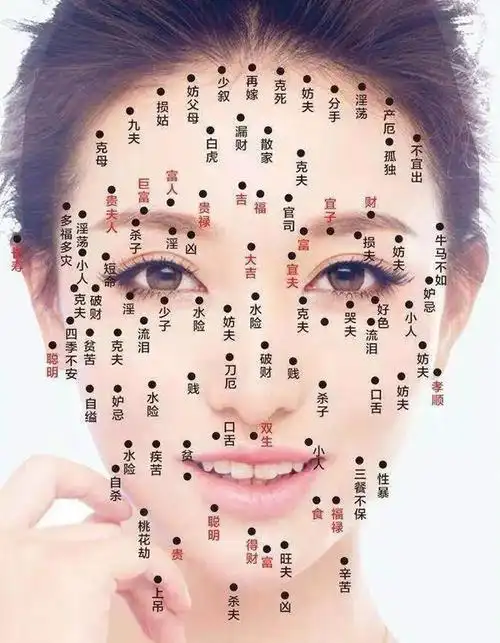 痣位命运看法脸上痣多的人命不好