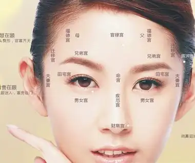 如何从面相看女人的财运好不好?